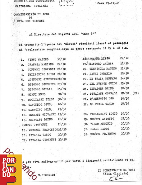 1945_elenco_novizi_risultati_idonei.jpg