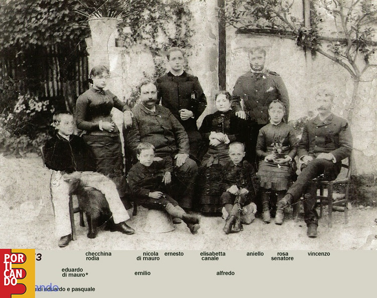 1873 famiglia di Nicola Di mauro