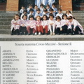 1992 1993 scuola materna corso mazzini sezione E maestra Gabriella Ferrara nomi
