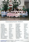 1992 1993 scuola materna passiano sezione A maestre Fortunata Grimaldi Assunta Senatore nomi