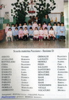 1992 1993 scuola materna passiano sezione D maestre Lucia Rispoli Felicia Vallone nomi