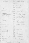 1934 IV elementare forse Pregiato nomi