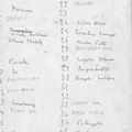 1934 IV elementare forse Pregiato nomi