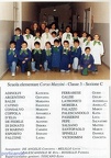 Mazzini 1992-1993 classe III sezione C maestre De Angelis Melillo Palescandolo Rosiello nomi