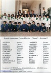 Mazzini 1992-1993 classe III sezione F maestre De Rosa MArchesan Melillo Pellegrino nomi