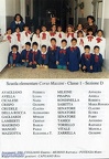 Mazzini 1992-1993 classe I sezione D maestre Del Cogliano Murino Potenza nomi
