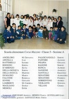 Mazzini 1992-1993 classe V sezione A maestre Cerchiaro Memoli Scotellaro nomi