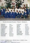 Passiano 1992 1993 classe IV sezione A maestre Altamura Bisogno D'Amico Filippone nomi
