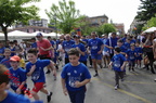 scetajorde 2012
